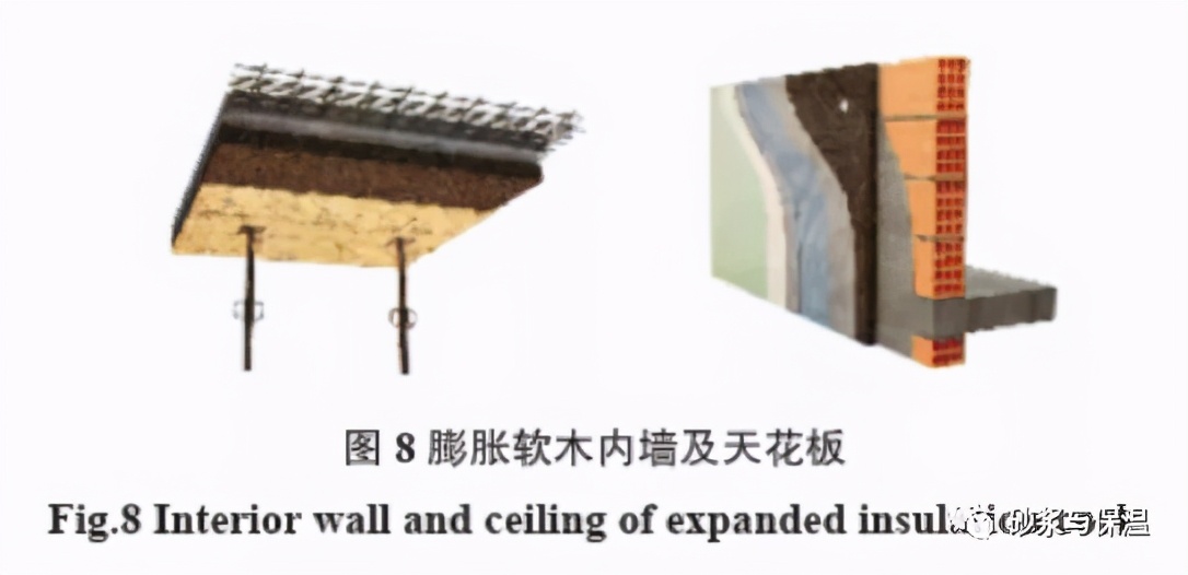 一种新型环保保温材料！不仅保温效果佳！还有隔音效果